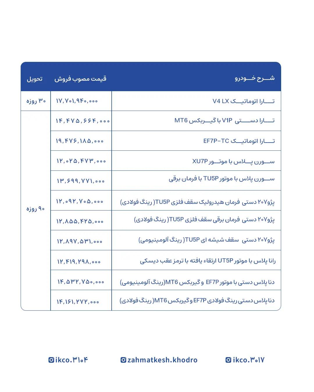 فروش فوری بدون قرعه کشی ایرانخودرو