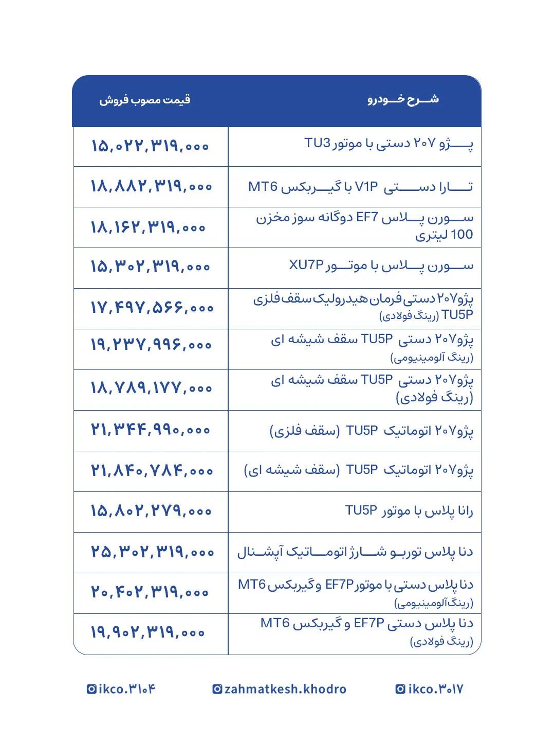 اطلاعيه_فروش_فوق_العاده_چهاردهمين_مرحله_مرداد_1405_جوانی_جمعیت_02