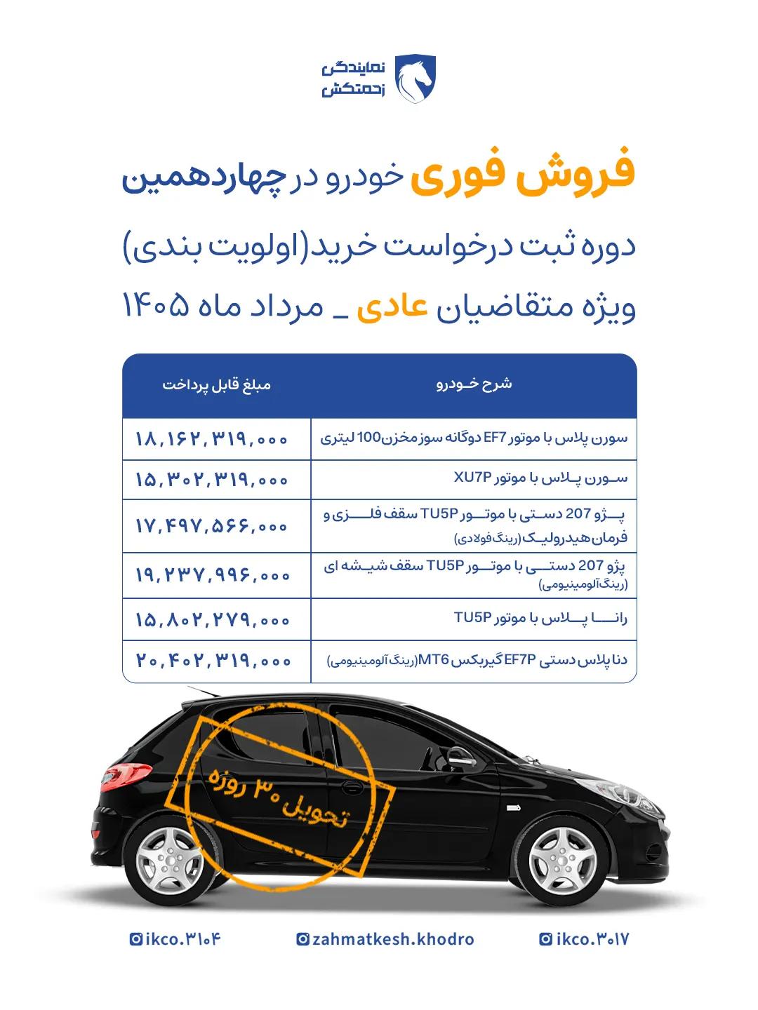 پست_فراخوان_مرداد_1405_متقاضیان_عادی