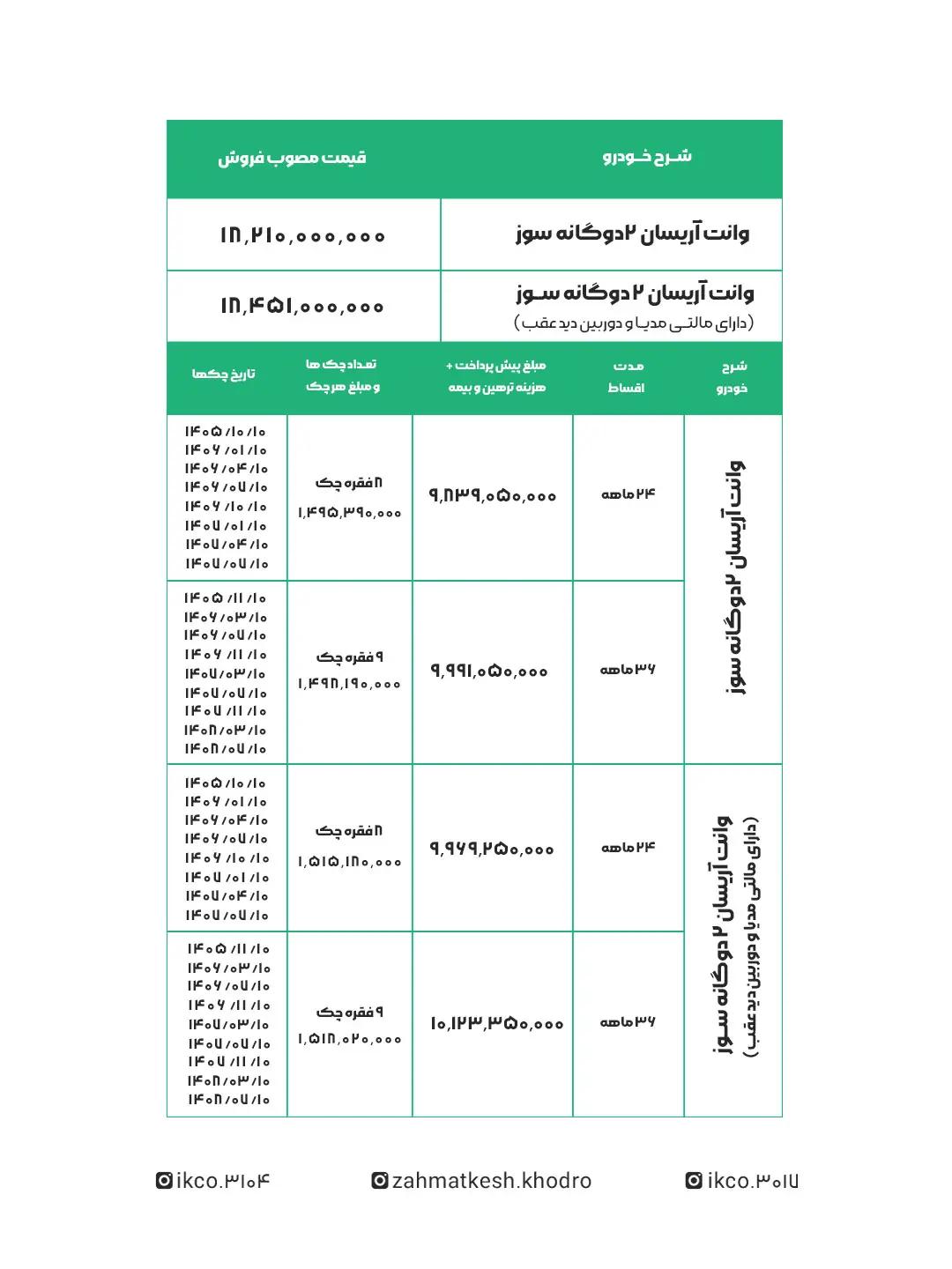 مهر_1405_فروش_فوری_نقدی_و_نقد_و_اقساط_آریسان_02.jpg